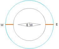 light view3